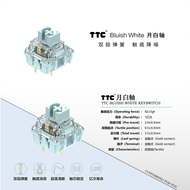 TTC Mavimsi Beyaz Anahtarı Mek - Silent Switch Mechanical Keyboard incelemesi ve fiyatı