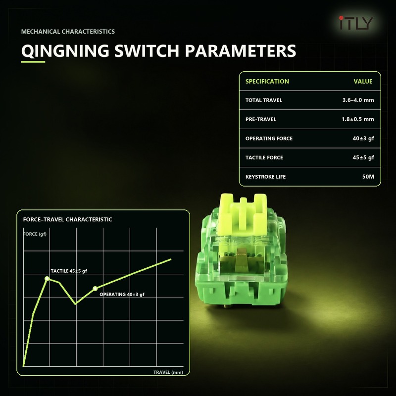 iTLY QingNing Lime Sessiz Doğr - Silent Switch Mechanical Keyboard incelemesi ve fiyatı