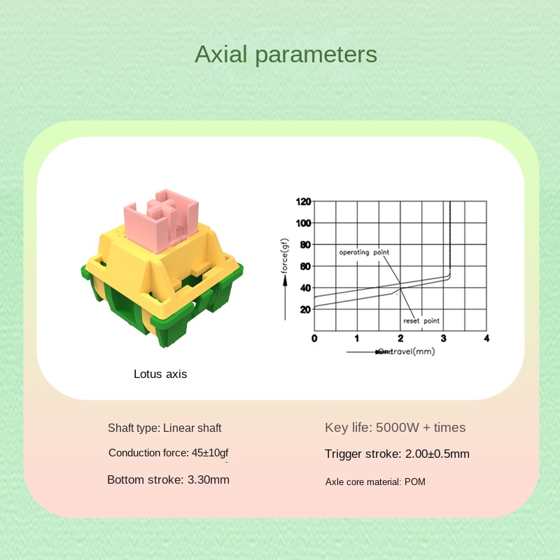 Outemu Lotus Switch 45g Lineer - Keyboard Switch Lubed Linear 45G incelemesi ve fiyatı
