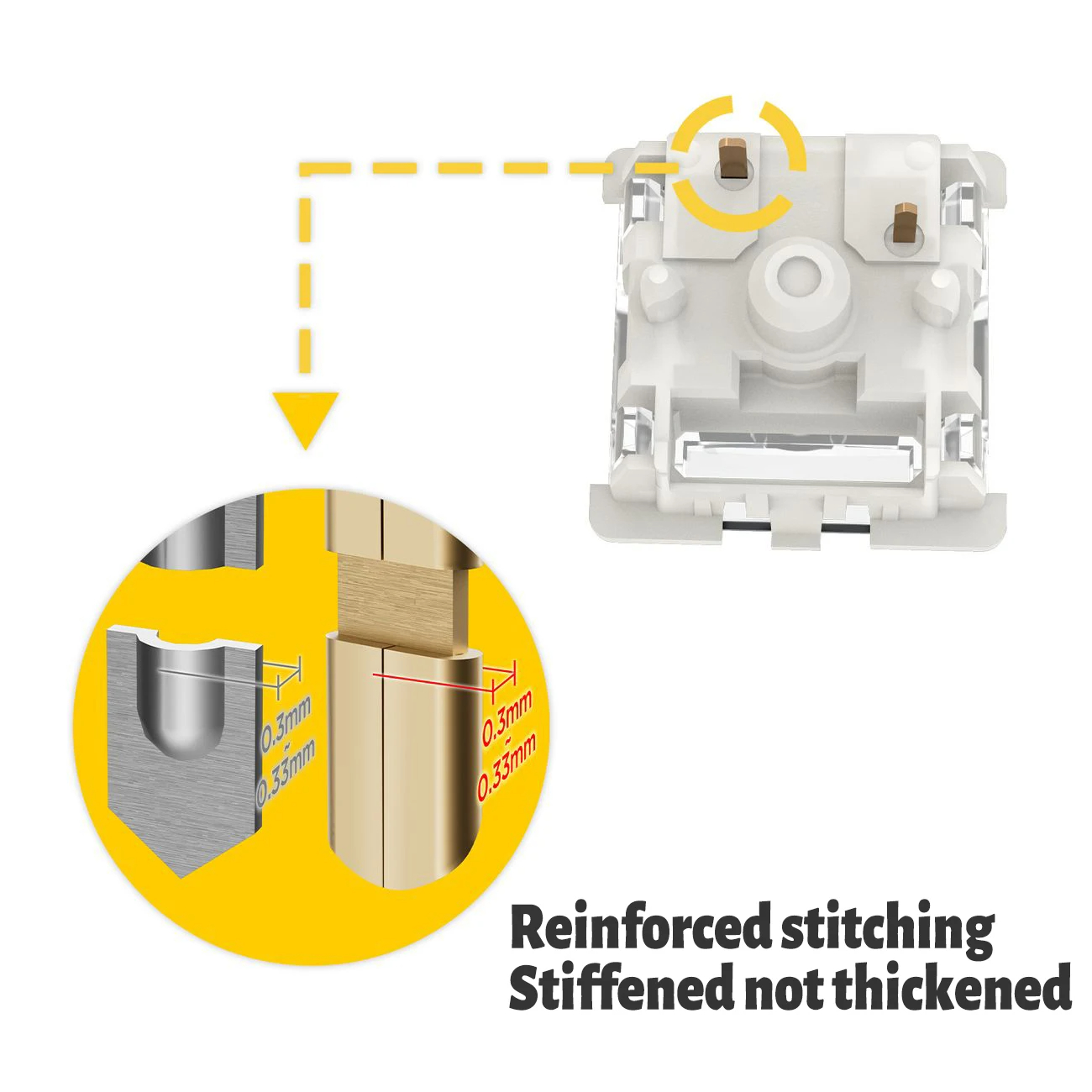 Gateron Pro 3.0 V3 anahtarı 3p - Gateron Switch Linear Tactile incelemesi ve fiyatı