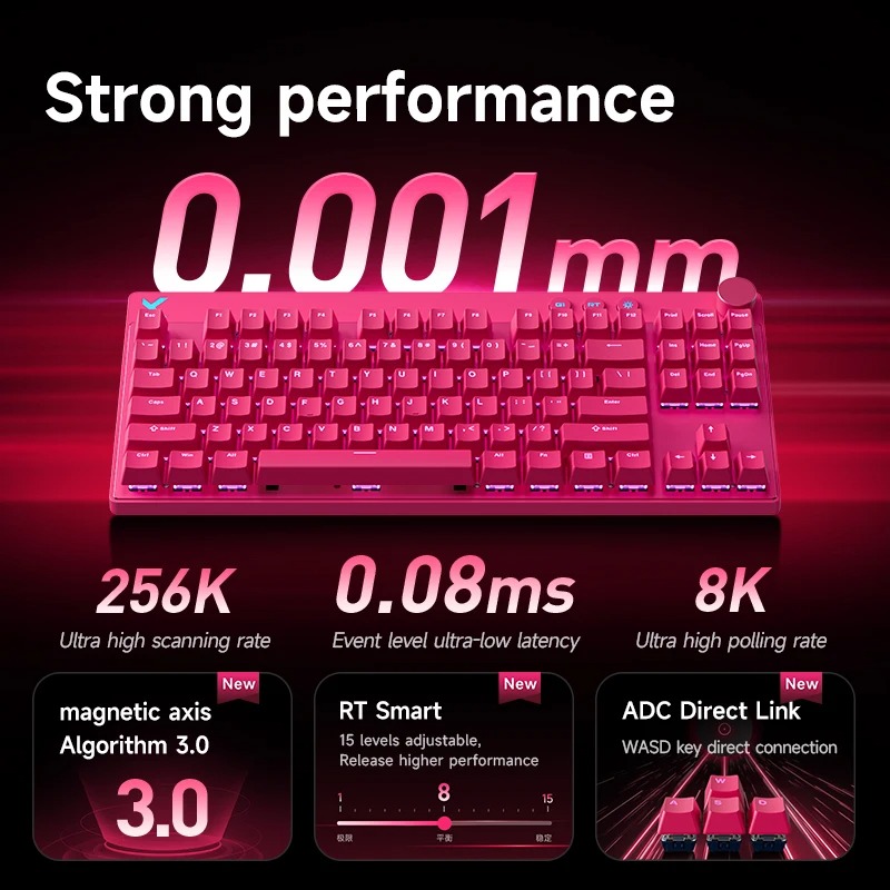MCHOSE Mix87 Hall Etkisi Manye - Hall Effect Magnetic Switch Keyboard incelemesi ve fiyatı