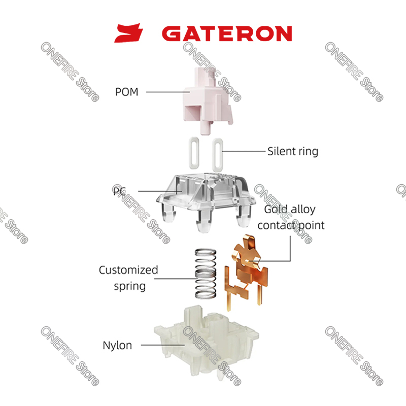 GATERON KS-9 Sessiz 3.0 Anahta - Gateron Switch Linear Tactile incelemesi ve fiyatı
