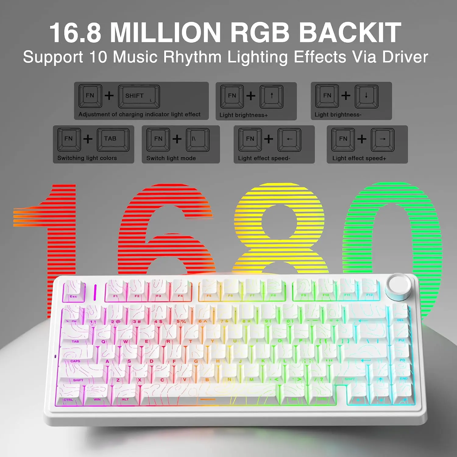 AULA F75 HE Manyetik Klavye, % - Hall Effect Magnetic Switch Keyboard incelemesi ve fiyatı