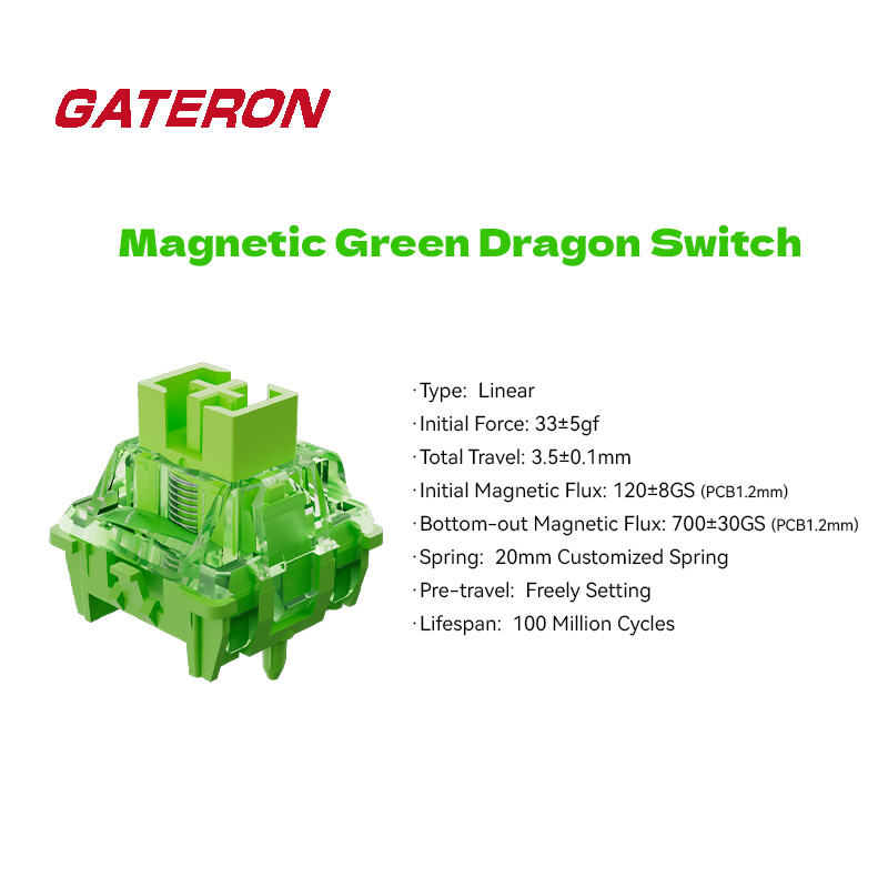 GATERON Manyetik Yeşil Dragon  - Hall Effect Magnetic Switch Keyboard incelemesi ve fiyatı